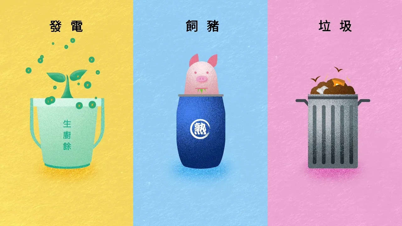 生廚餘發電 客語版本