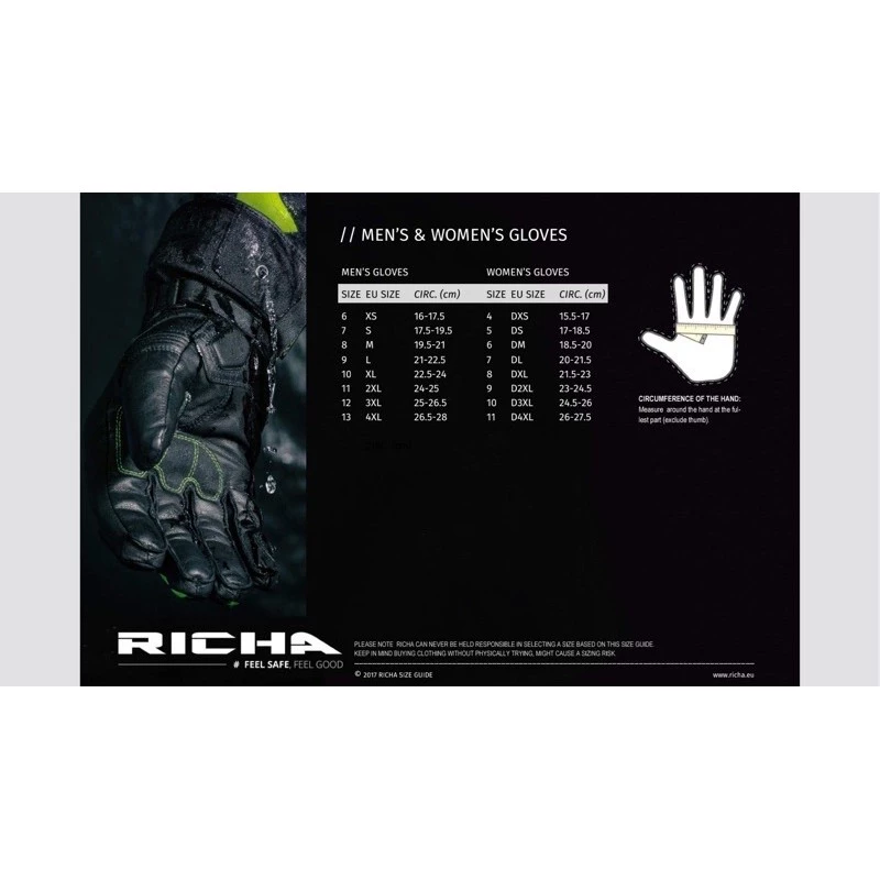 比利時RICHA夏季防摔手套Turbo Glove 騎士手套 夏季手套 透氣 觸控 通勤手套