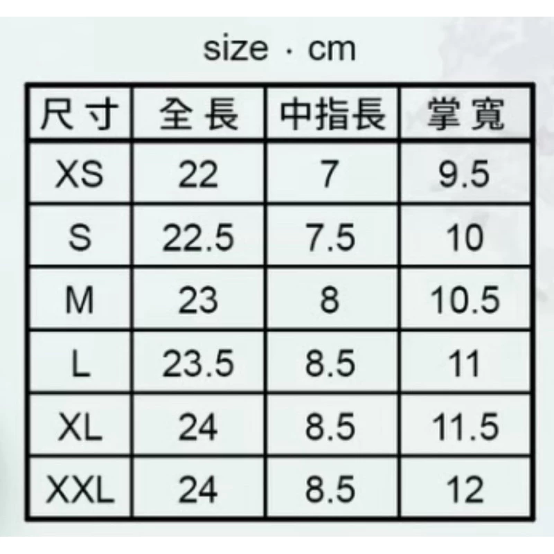 台灣尹森 Ethans夏季手套 透氣手套 通勤手套 騎士手套 軟護具 ES520