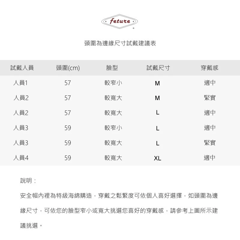 台灣飛喬Feture復古樂高帽 全罩安全帽 Lennon藍儂 偉士牌 復古 美式 手工車 通勤帽