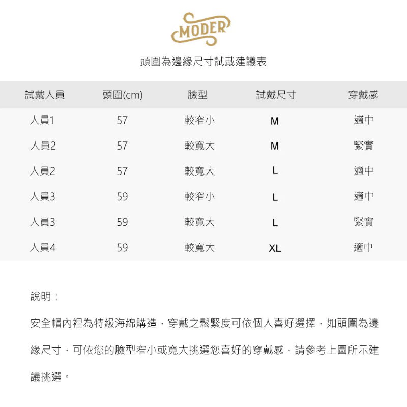台灣Moder Louise路易士復古樂高帽 騎士安全帽 全罩帽 復古 美式 vespa