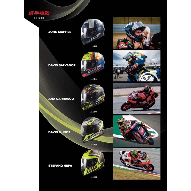 LS2 FF800 選手彩繪全罩帽 JOHN MCPHEE #13 樓蘭 騎士帽 通勤帽