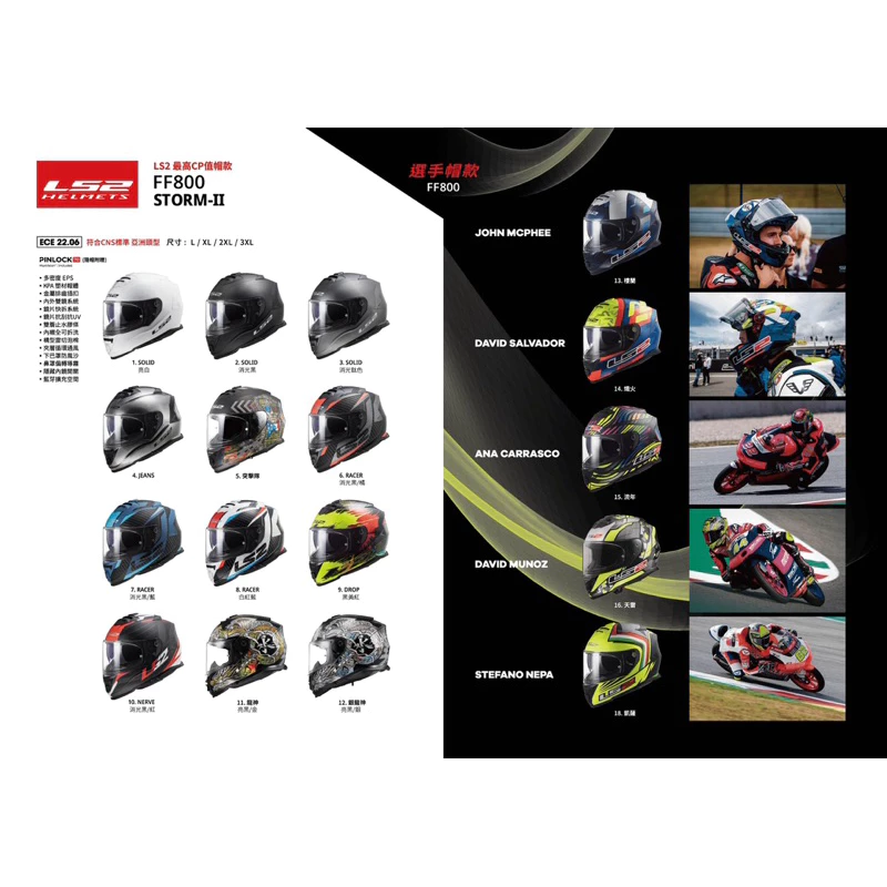 LS2 STORM-II NERVE全罩帽 彩繪帽 消光黑紅白 騎士帽 通勤帽 內墨片