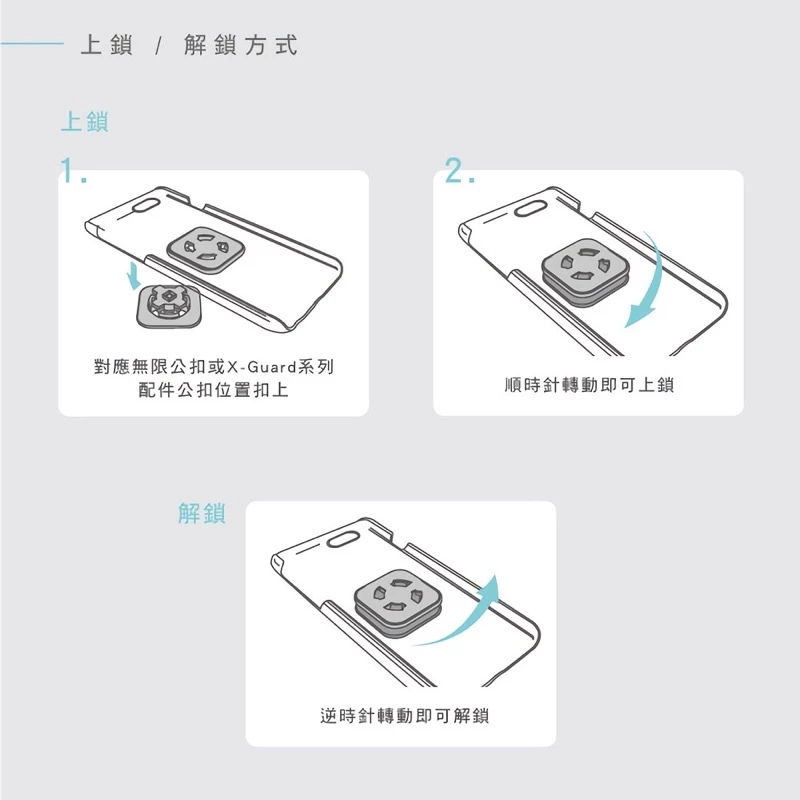 台灣Intuitive Cube手機架母扣 迷彩 銀色 碳纖維 十字扣