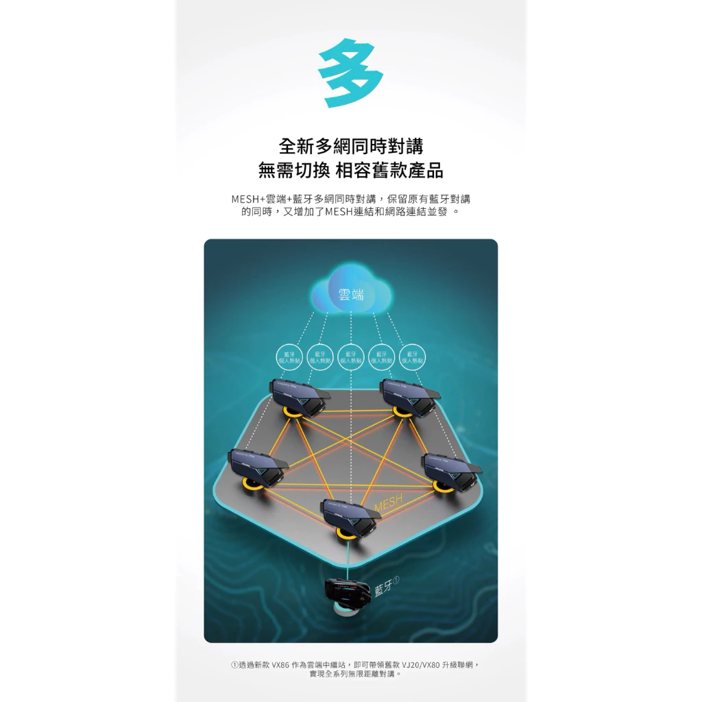 【Biker Shop】 VIMOTO 維邁通 VX86藍牙耳機 MESH網狀連線 多人對講 混音 JBL喇叭 磁吸底座