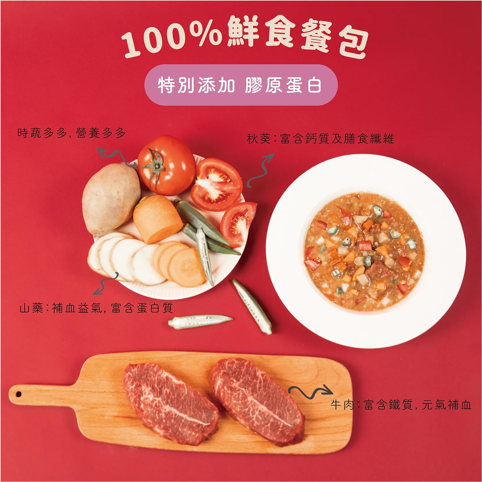 元氣補鐵｜法式燉番茄馬鈴薯牛肉｜全齡狗適用