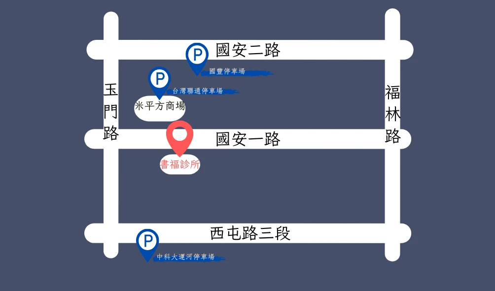 停車資訊