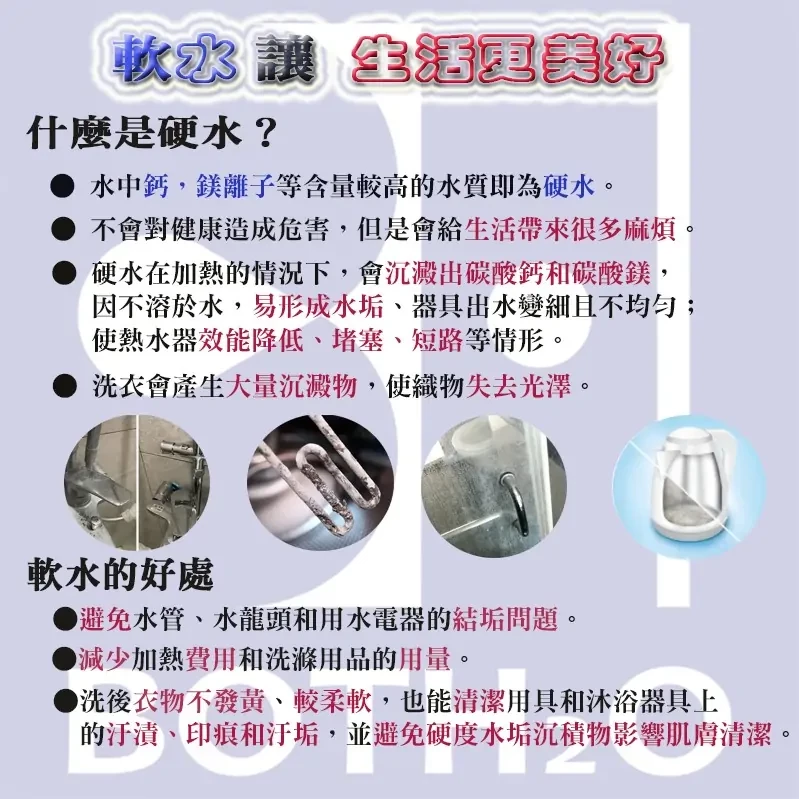 軟水機介紹