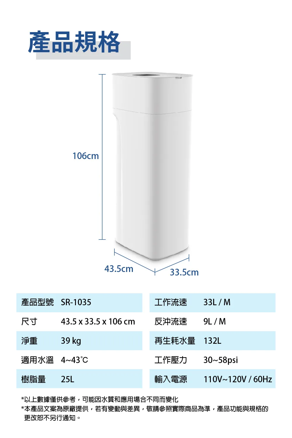 【Supurior 舒沛優】SR-1035 智能型軟水機＂新型省水設計＂