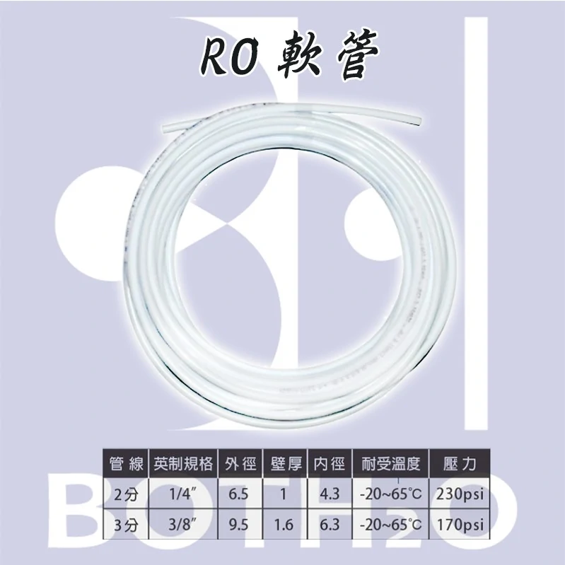 【RO軟管】2分 3分 PE管 NSF ANSI 雙認證食品級水管