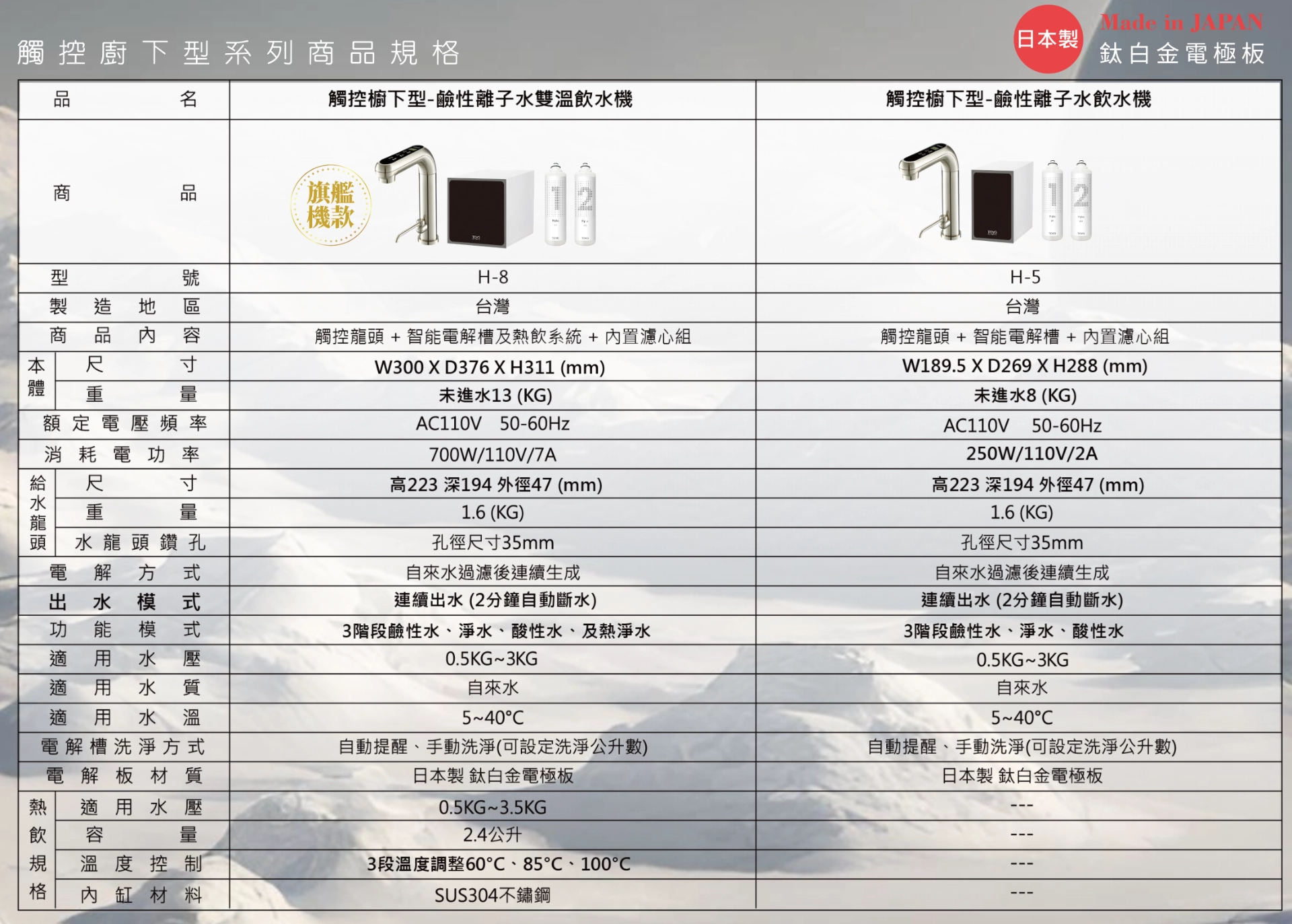 【TOYO】H plus觸控廚下型-鹼性離子水雙溫飲水機 H-8
