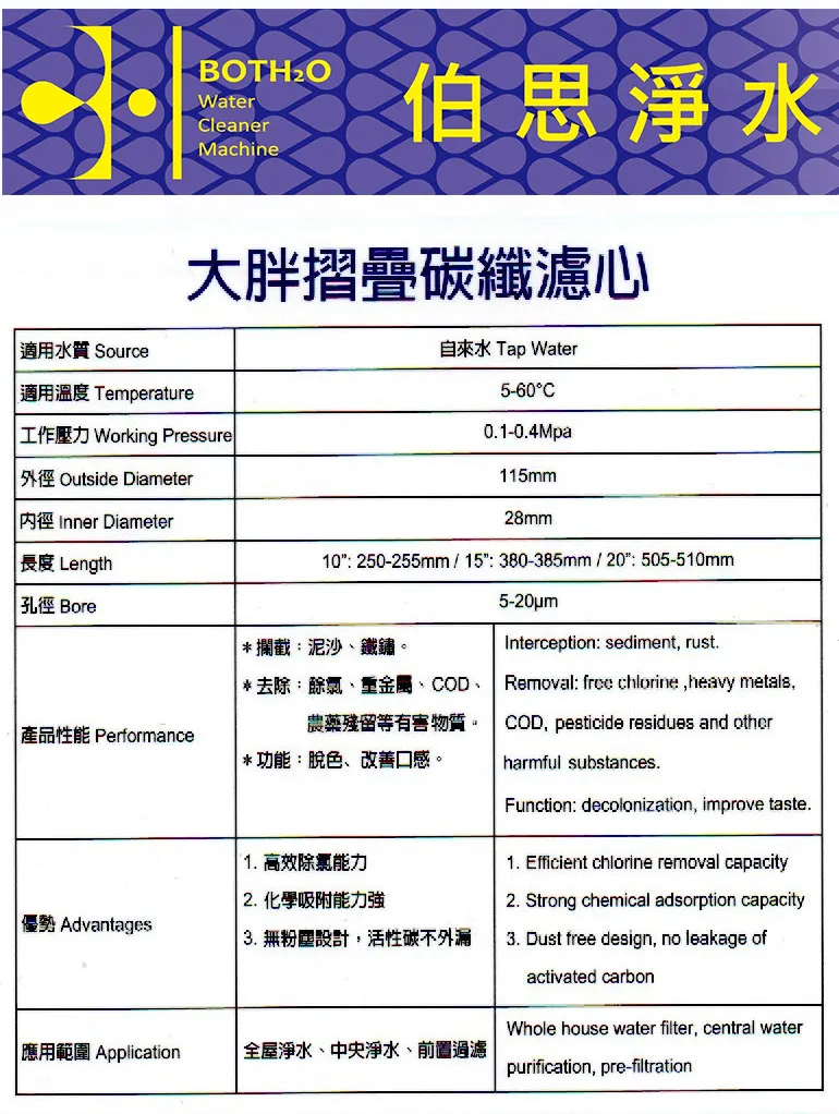 【全戶淨水】10吋大胖摺疊碳纖濾心