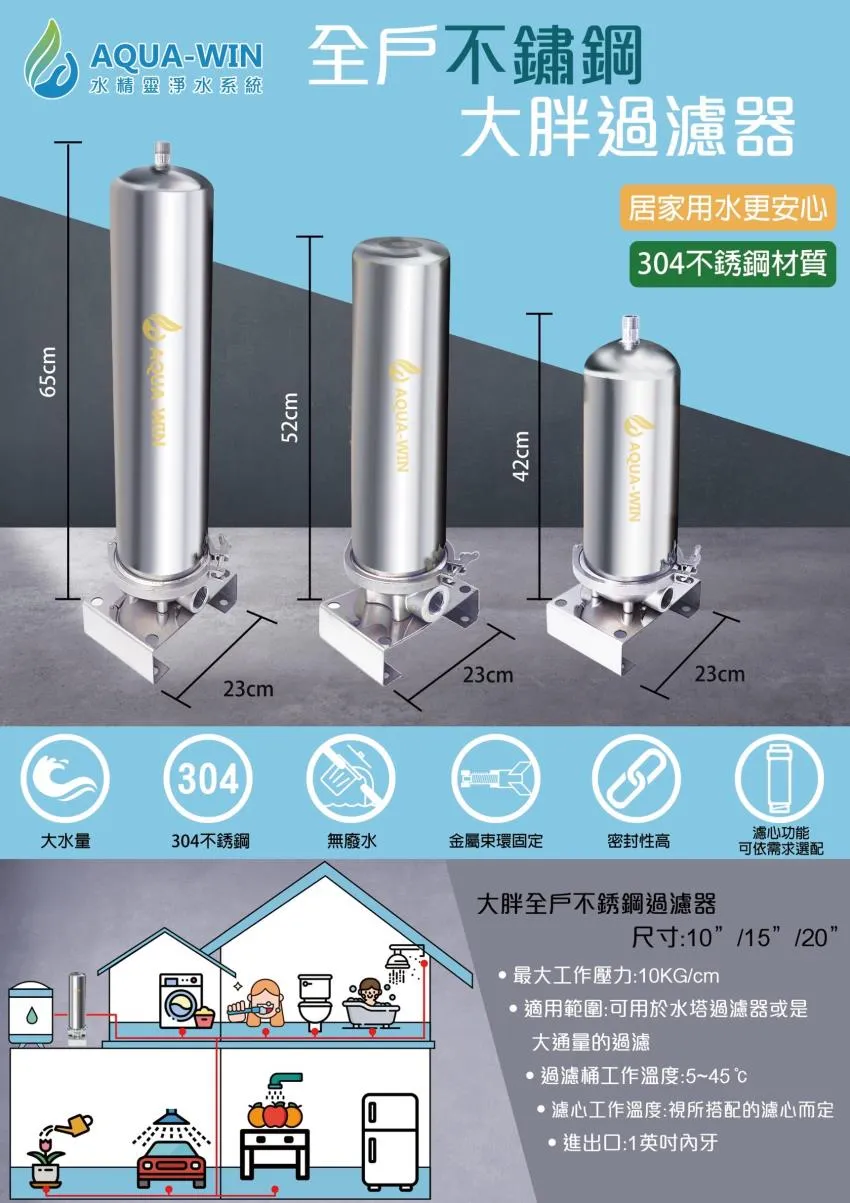 【AQUA-WIN水精靈】20吋大胖全戶不銹鋼過濾器