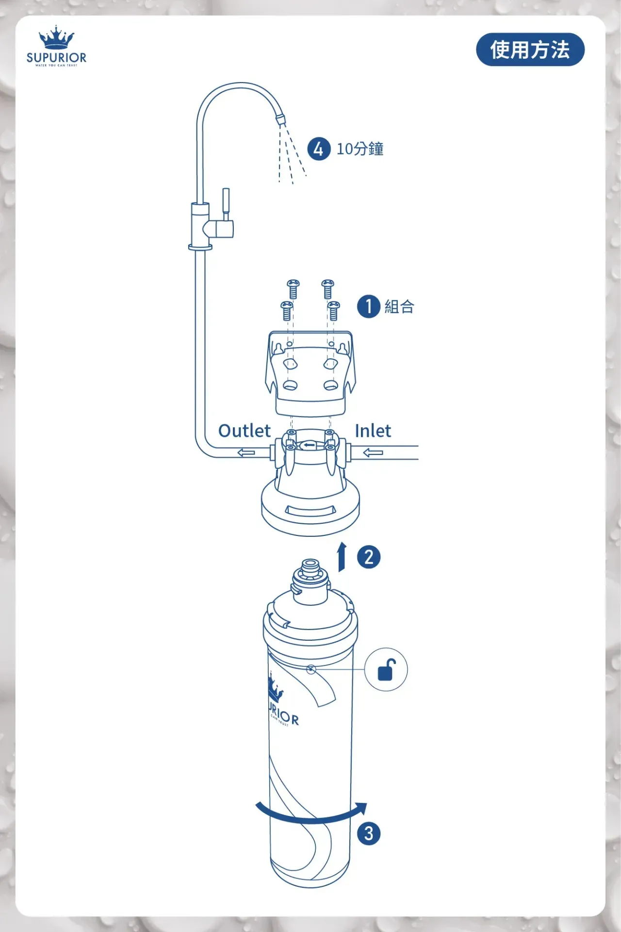 【Supurior 舒沛優】奈米抗菌除鉛淨水器 SR-RV-02-F