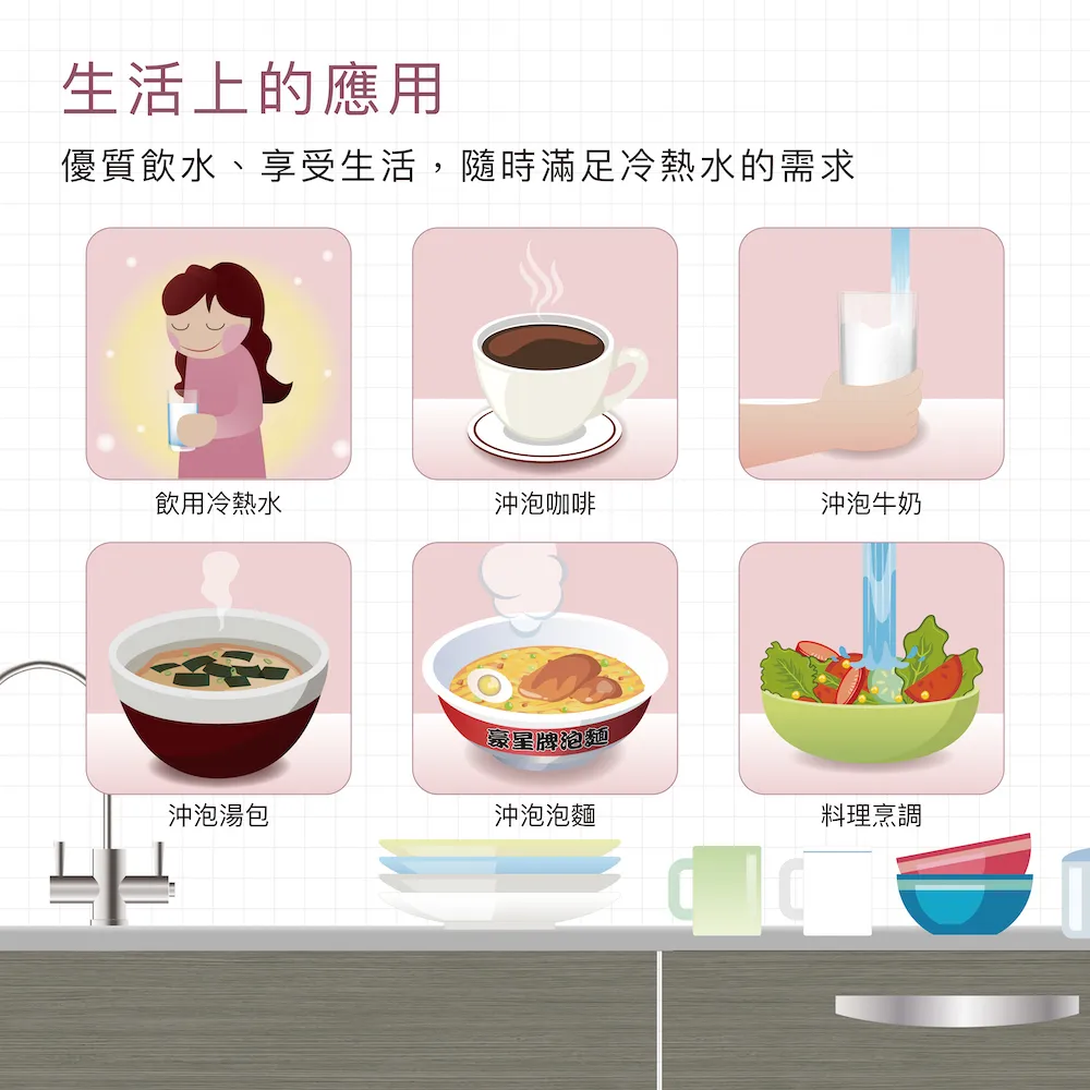 【Haohsing 豪星】廚下型冷熱飲水機HS-170 雙溫飲水機