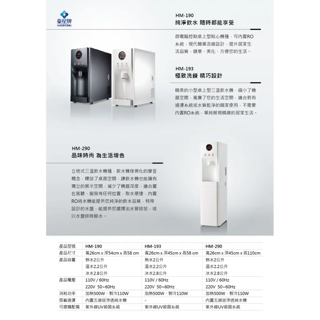 【Haohsing 豪星】桌上自補式飲水機HM-193 三溫飲水機