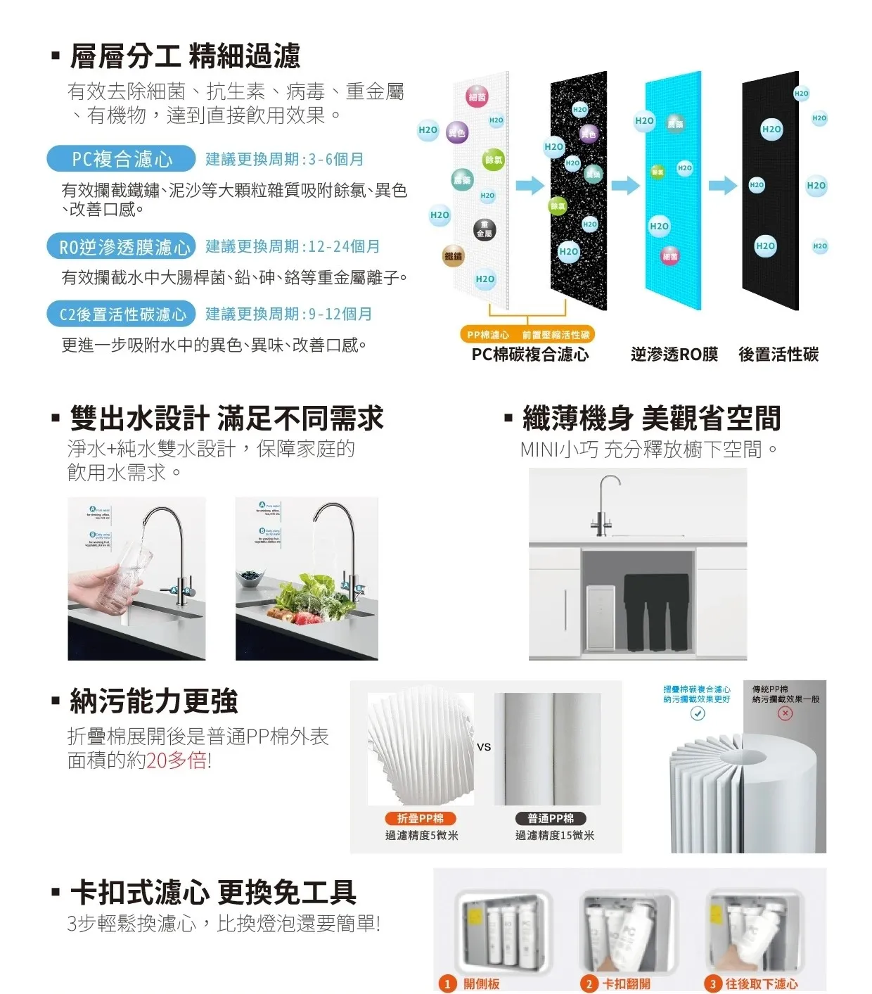 【Puretron 普立創 】DF400+ (500G)RO直輸淨水器