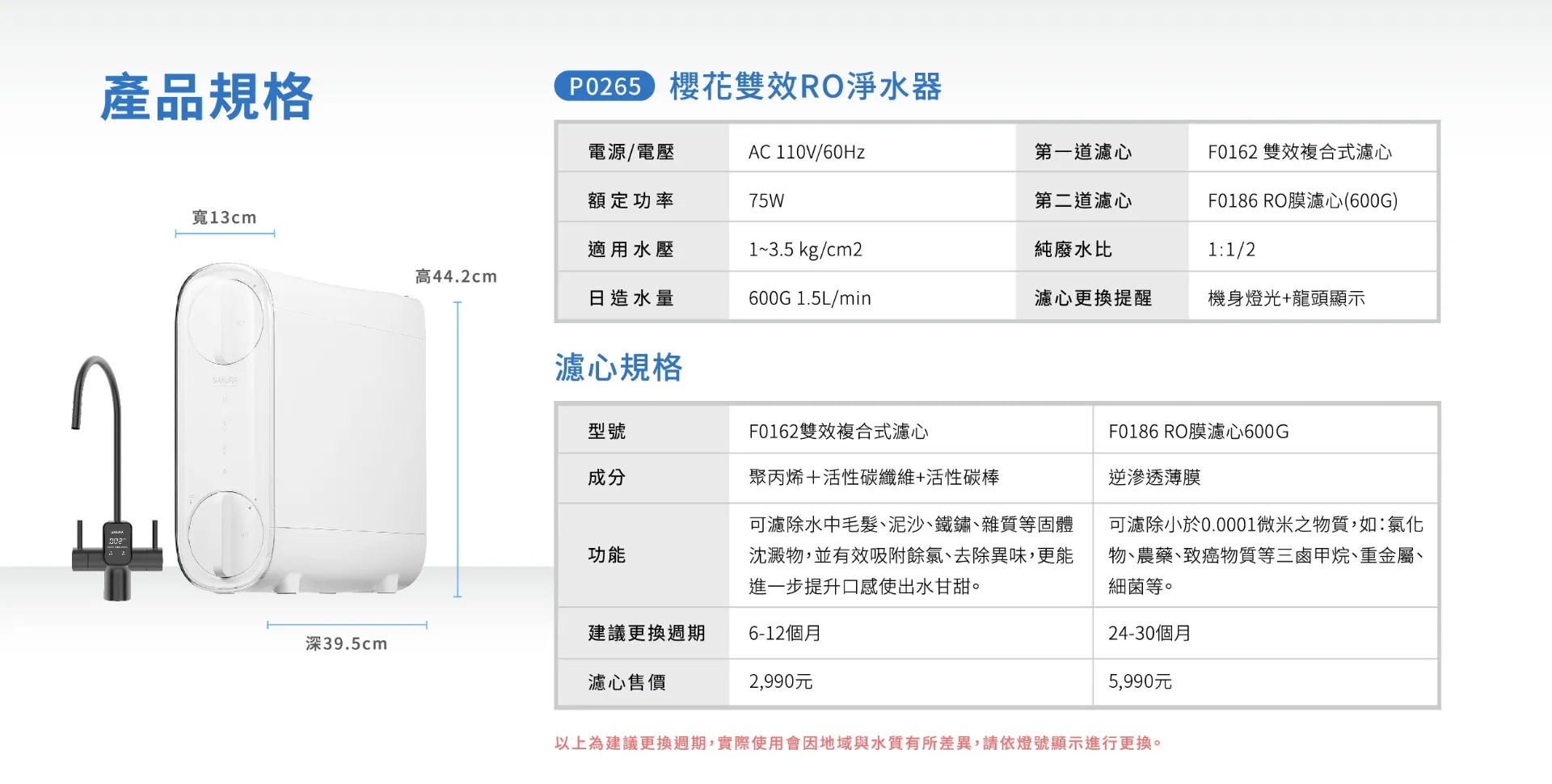 【SAKURA 櫻花】雙效RO淨水器 P0265