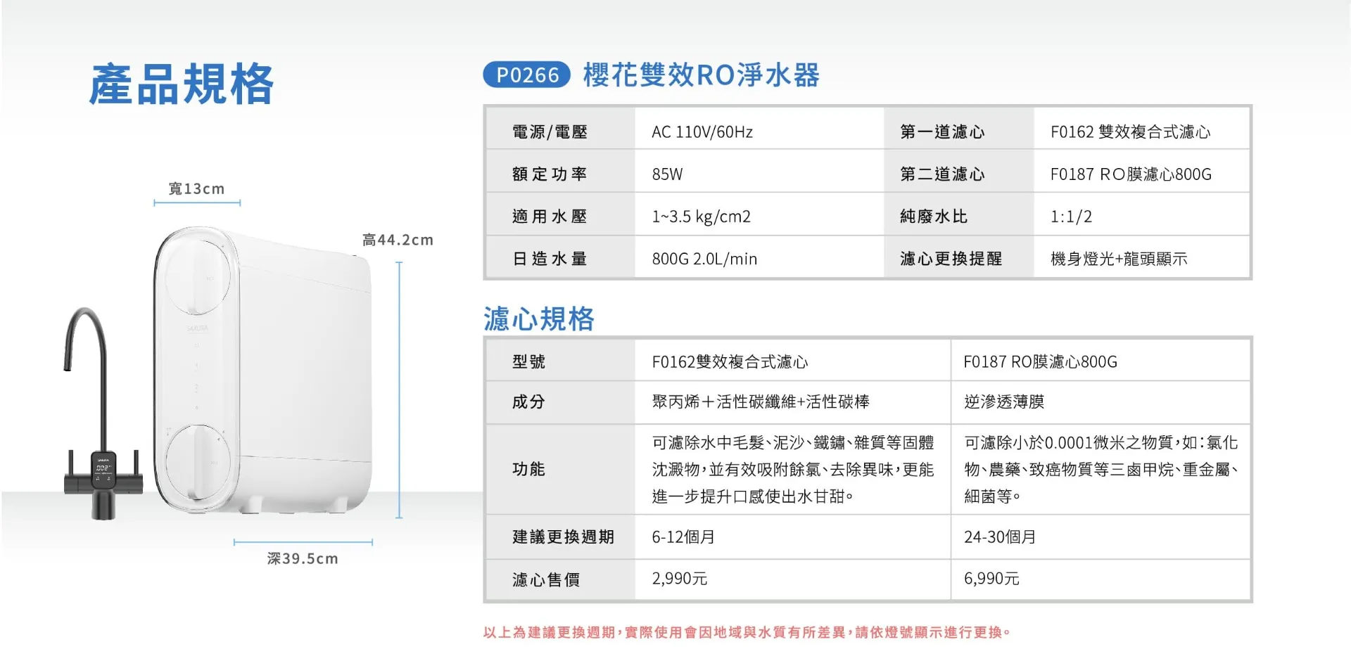 【SAKURA 櫻花】雙效RO淨水器 P0266
