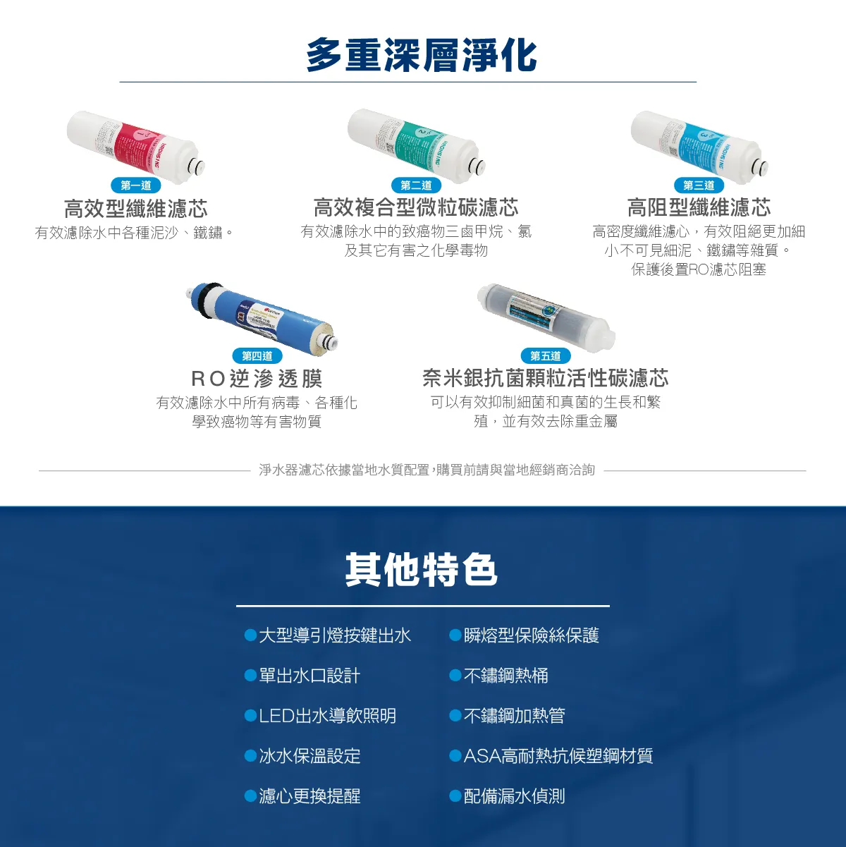 【Haohsing 豪星】立地型 智慧熱交換飲水機『 程控按鍵』HM-920 雙溫飲水機