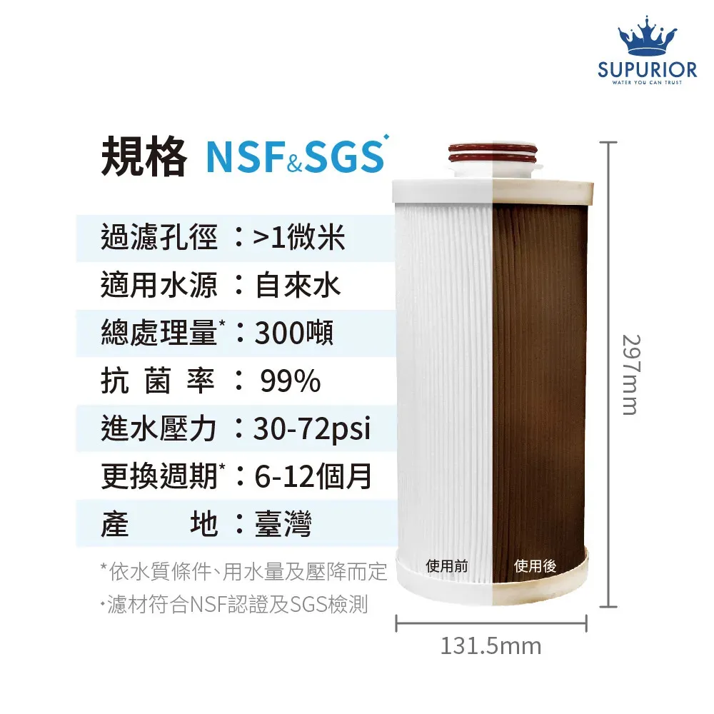 【Supurior 舒沛優】全戶三效複合式濾心SR-1410ACP 全戶式除氯抑垢濾淨SR-1410HSS專用