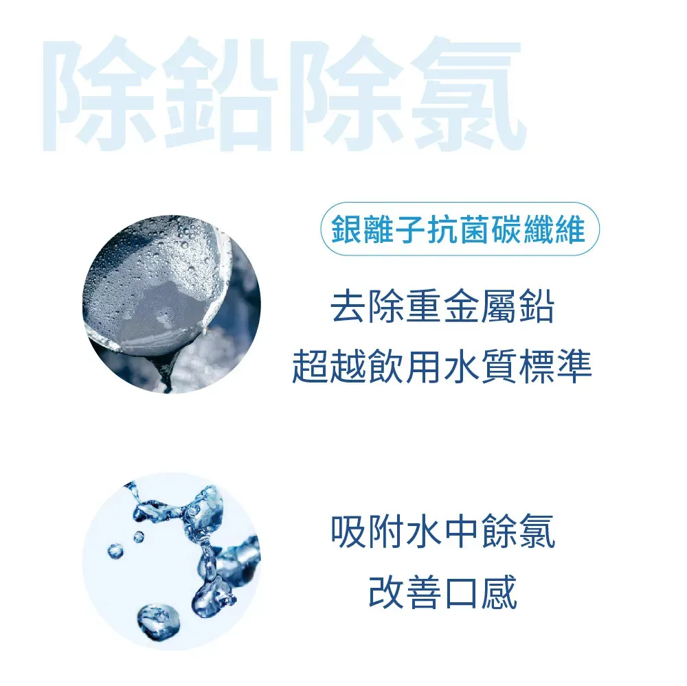 【Supurior 舒沛優】 奈米抗菌除鉛抑垢濾心 SR-RV-01