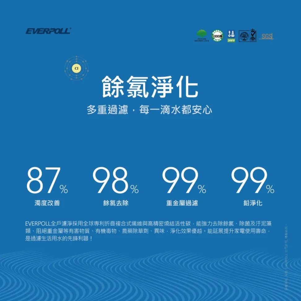 【Everpoll 愛科】全戶除氯淨水器專用濾心 FH-030