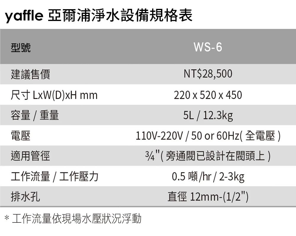 【Yaffle 亞爾浦 】全屋式全自動軟水系統WS-6