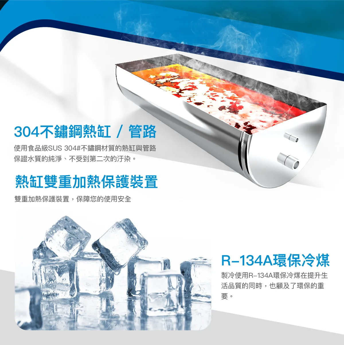 【Haohsing 豪星】立地型 商用冰冷熱飲水機 HM-2681 三溫飲水機