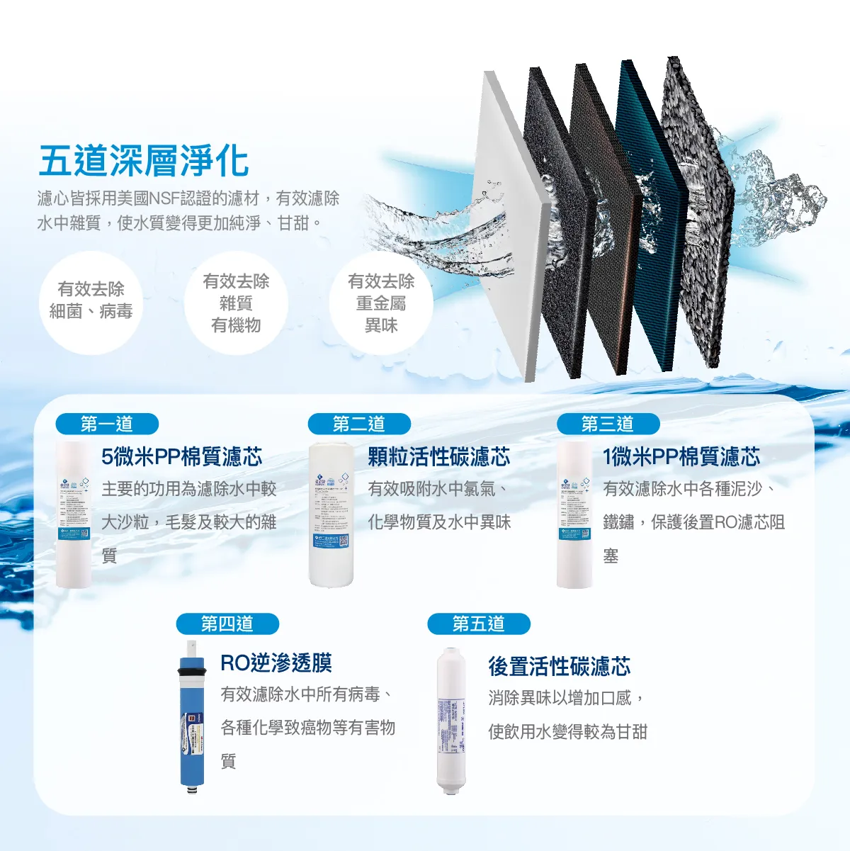 【Haohsing 豪星】立地型 數位熱交換飲水機 HM-6188 雙溫飲水機