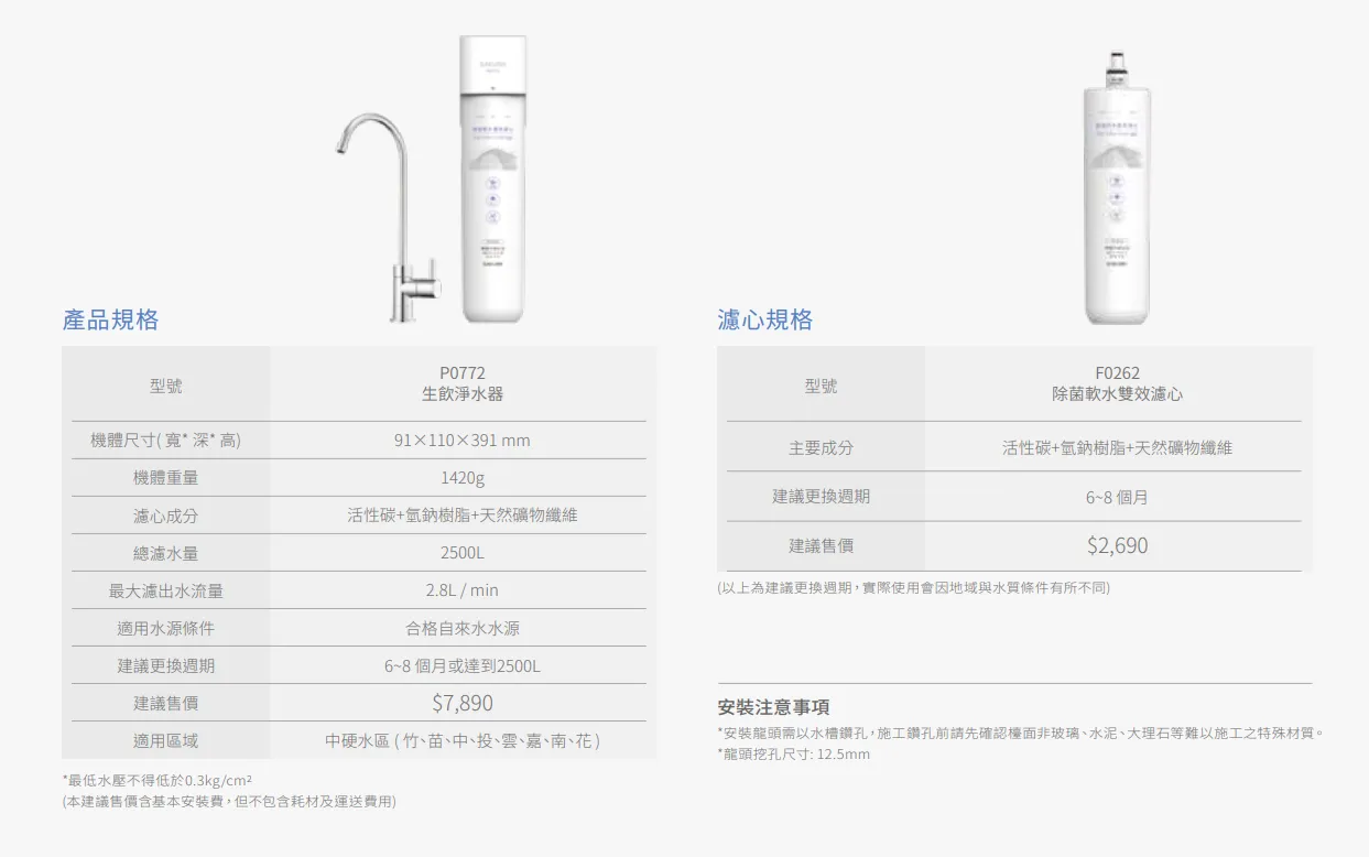 【SAKURA 櫻花】P0772生飲淨水器-專屬中硬水區域(竹、苗、中、投雲、嘉、南、花)