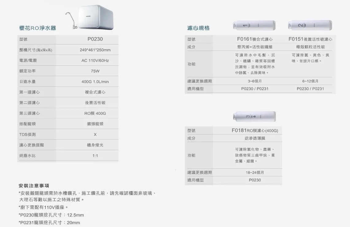 【SAKURA 櫻花】 P0230A RO淨水器