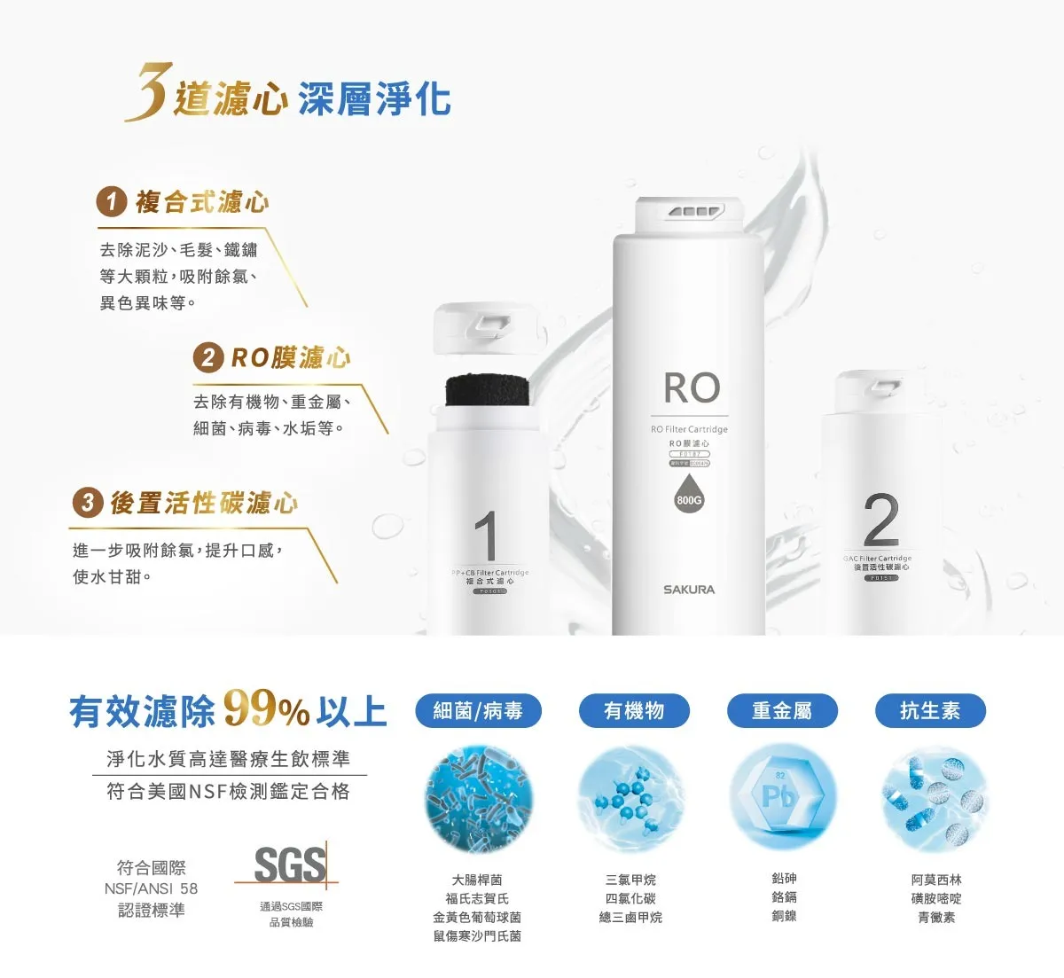 【SAKURA 櫻花】RO淨水器P0262