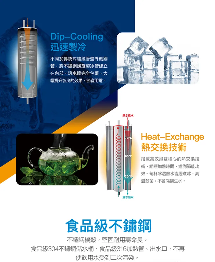 【Haohsing 豪星】立地型 智慧熱交換飲水機『 程控按鍵』HM-700 三溫飲水機