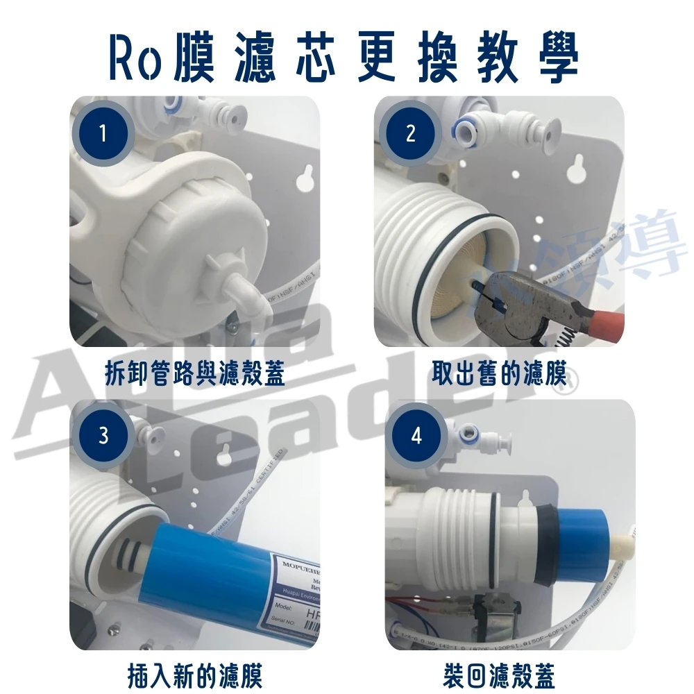 【Aqua Leader水領導】3013-600G RO膜濾芯