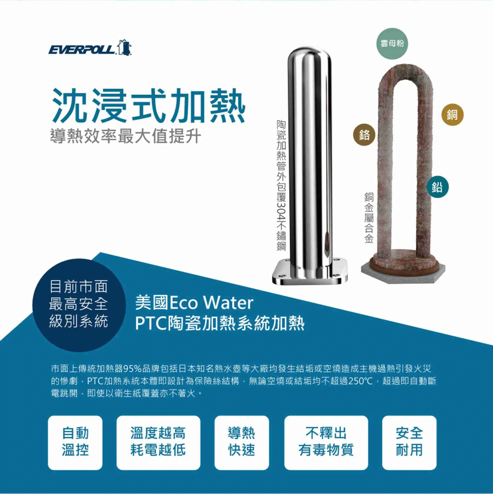 【Everpoll 愛科】廚下型雙溫UV觸控飲水機 EVB-298-E