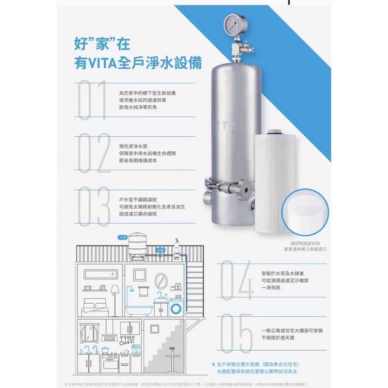 【Everpure 愛惠浦 】VITA全戶型淨水器