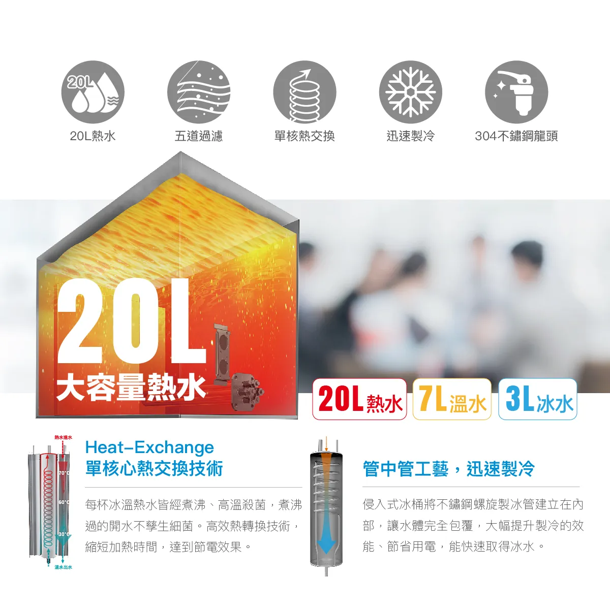 【Haohsing 豪星】立地型 數位熱交換飲水機 HM-6187 三溫飲水機