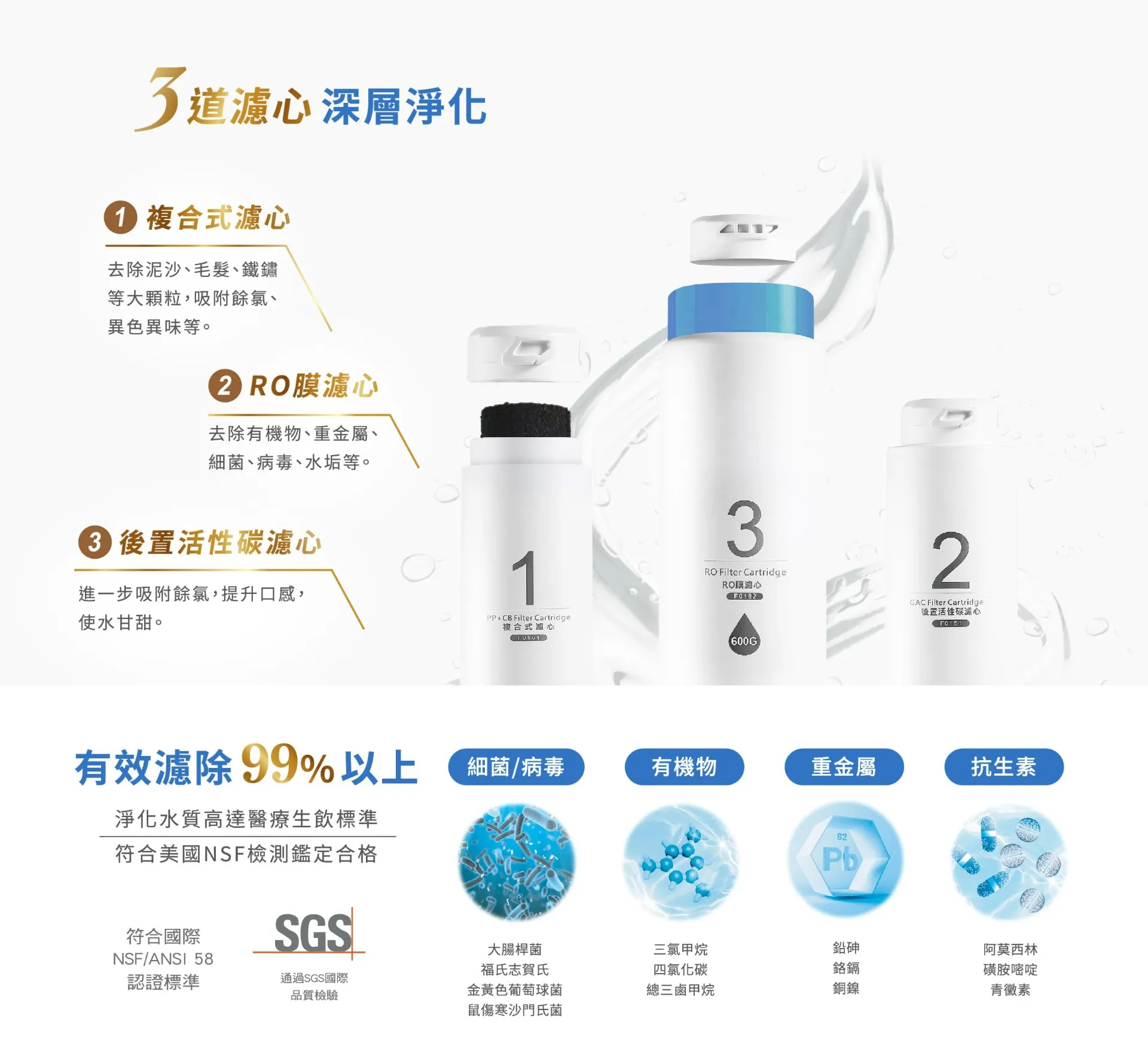 【SAKURA 櫻花】RO淨水器P0261