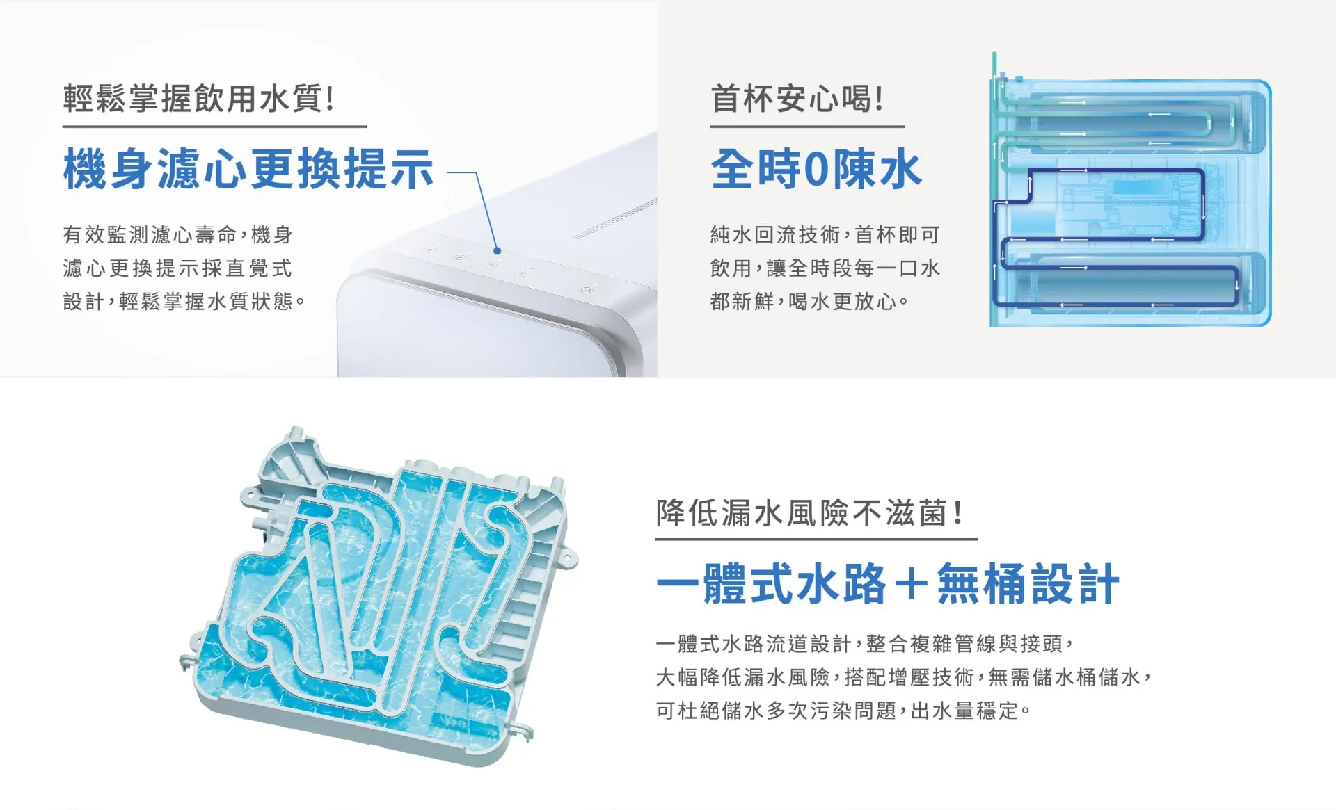 【SAKURA 櫻花】RO淨水器P0262