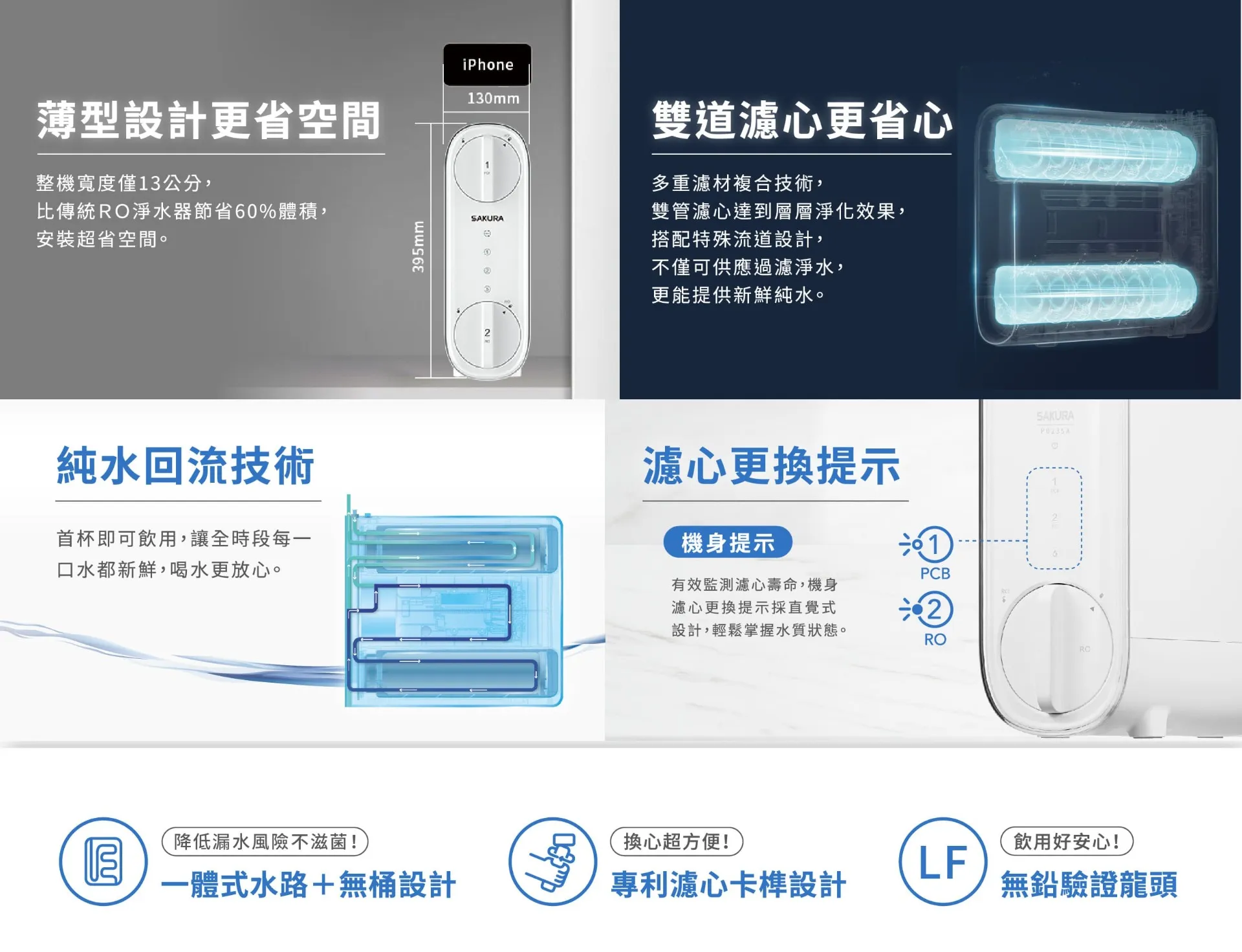 【SAKURA 櫻花】雙效RO淨水器 P0266