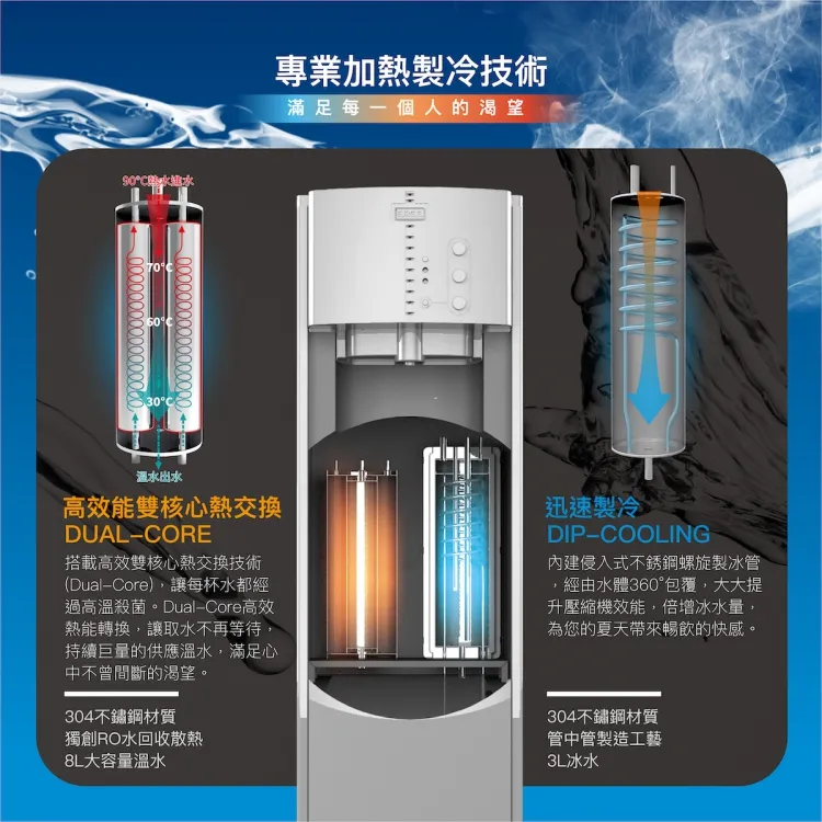 【Haohsing 豪星】立地型 智慧熱交換飲水機『 程控按鍵』HS-A990FR 三溫飲水機