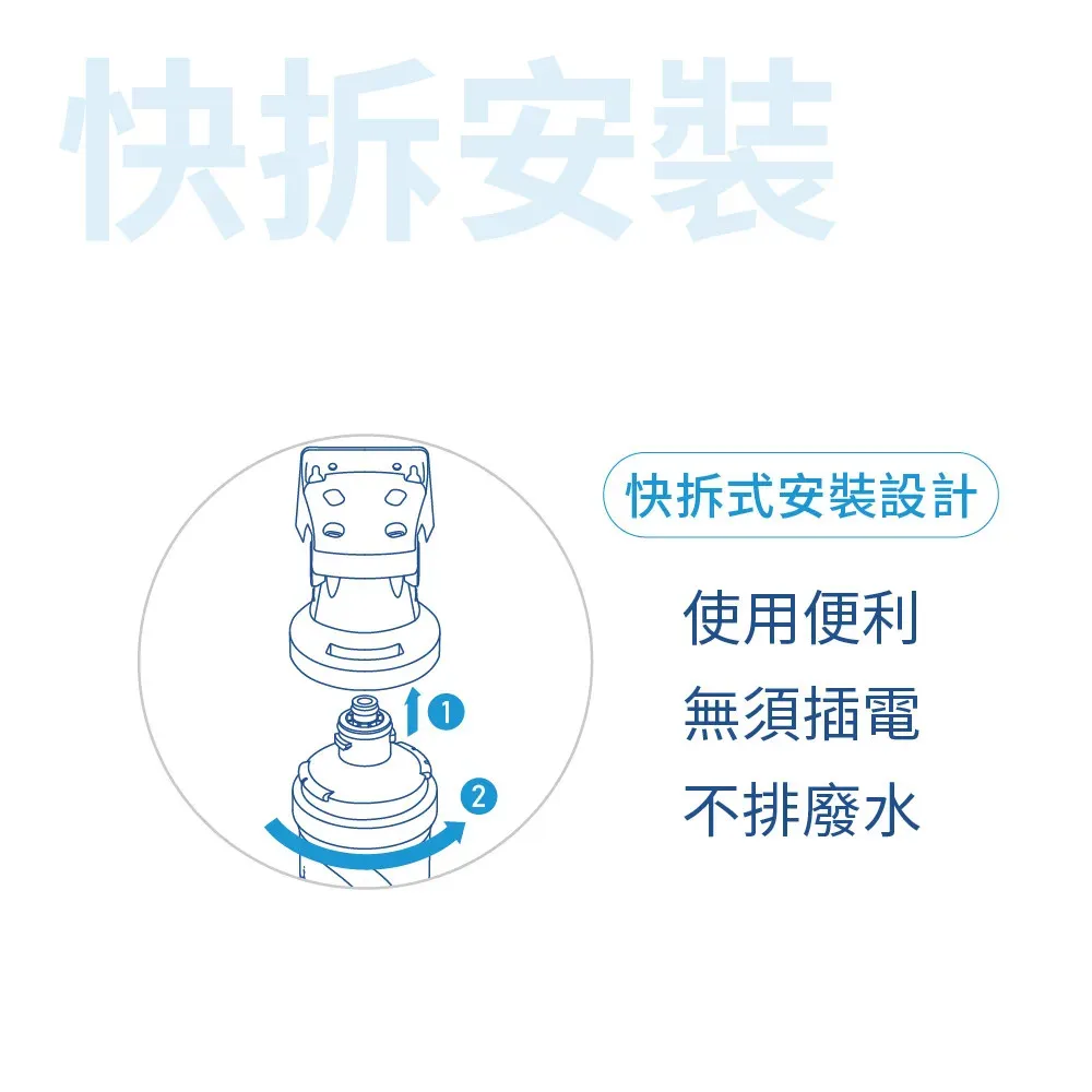 【Supurior 舒沛優】 奈米抗菌除鉛抑垢濾心 SR-RV-01