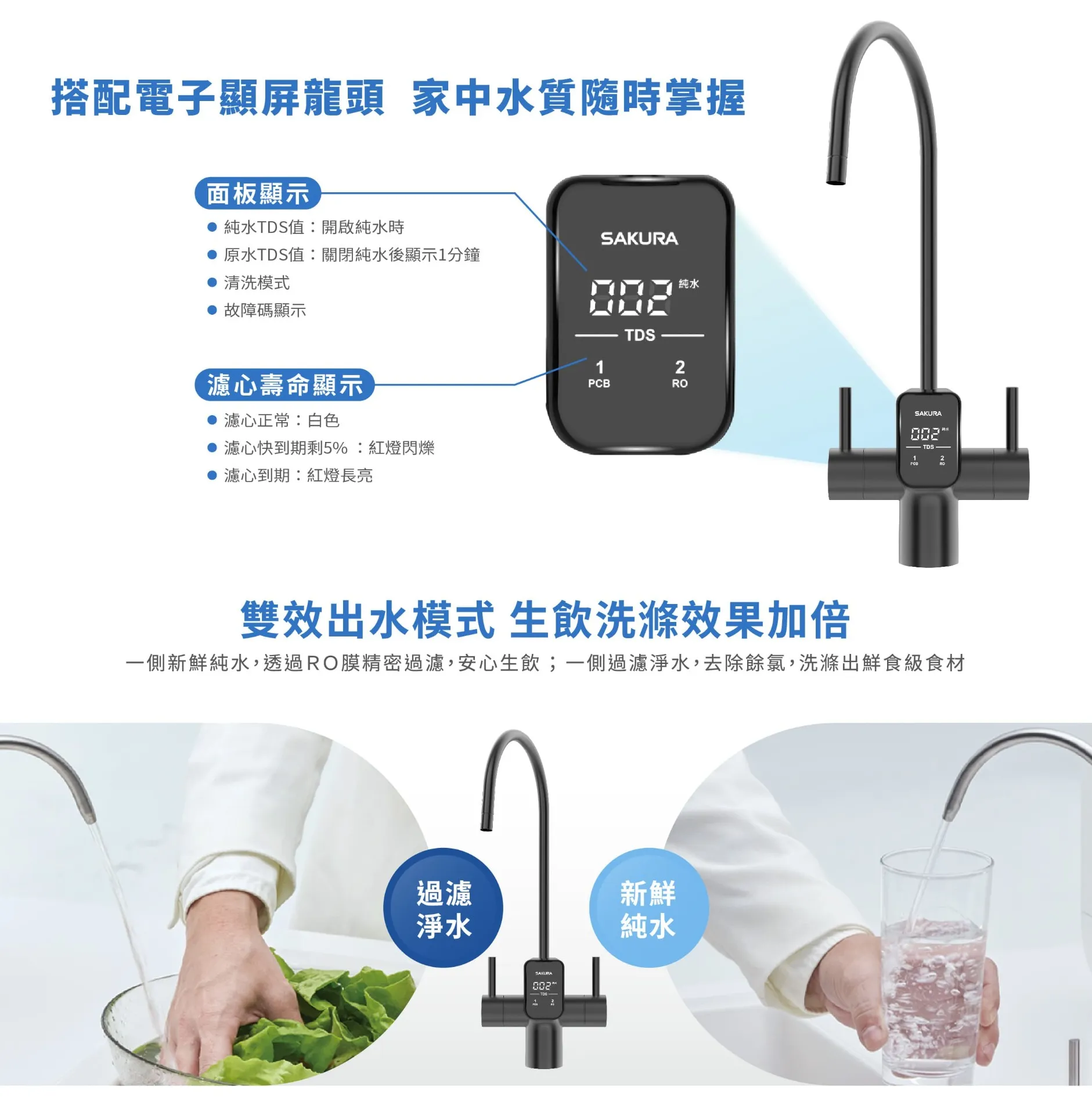 【SAKURA 櫻花】雙效RO淨水器 P0266