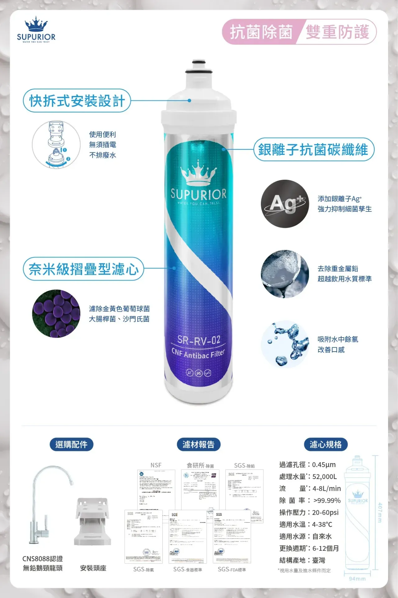 【Supurior 舒沛優】奈米抗菌除鉛濾心 SR-RV-02