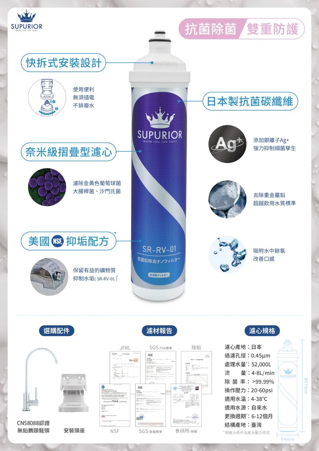 【Supurior 舒沛優】 奈米抗菌除鉛抑垢濾心 SR-RV-01