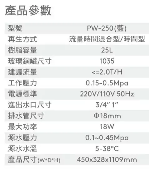 全戶型軟水機 PW-250