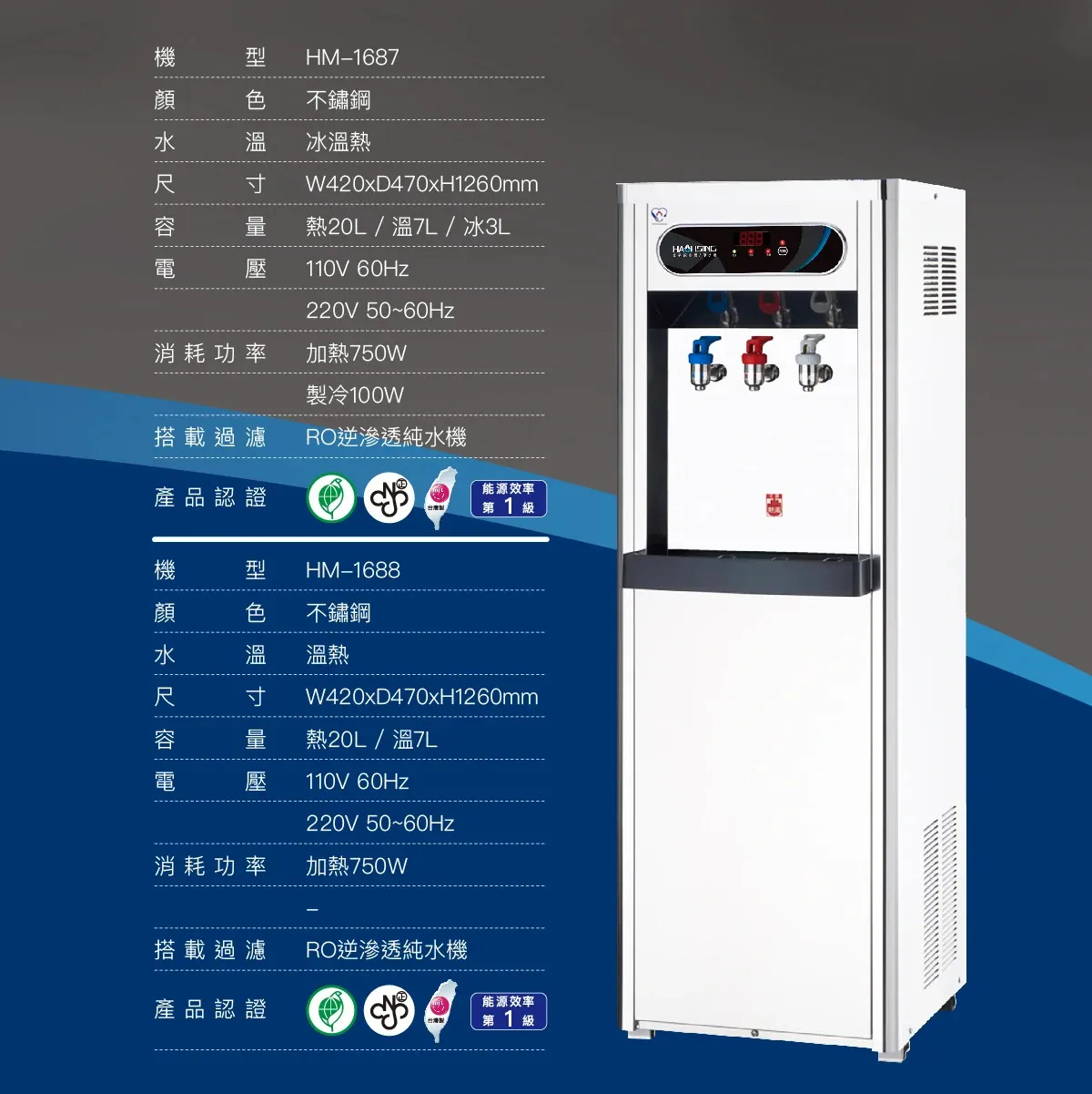【Haohsing 豪星】立地型 數位熱交換HM-1688雙溫飲水機