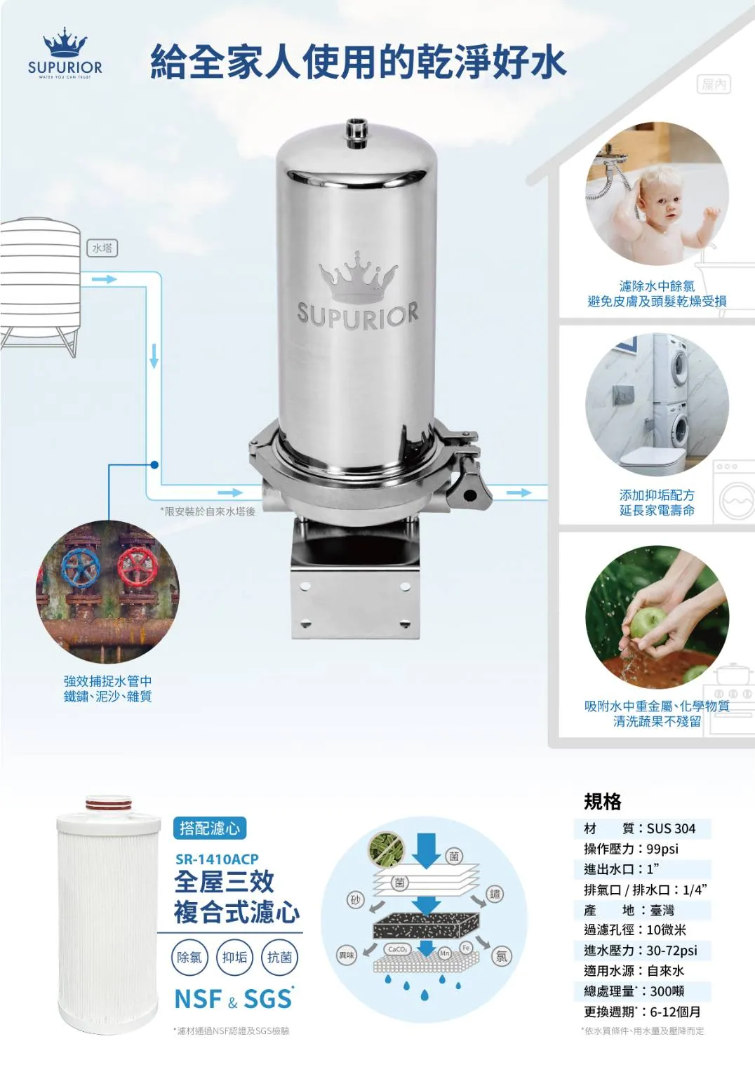 【Supurior 舒沛優】 全戶式除氯抑垢濾淨組SR-1410HSS (含專用全戶三效複合式濾心)