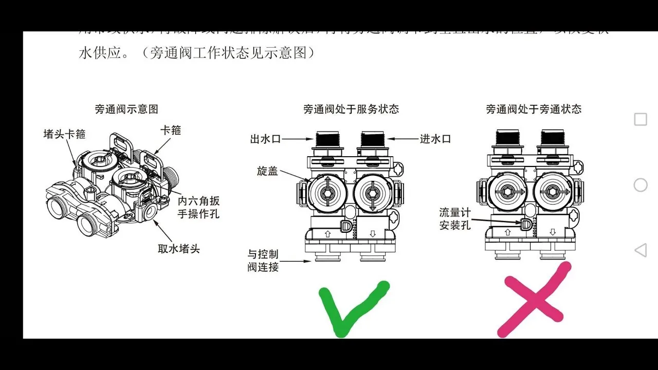 老闆裝完軟水機洗澡都滑滑的不習慣怎麼辦?混水閥可以調整水質軟硬度哦。